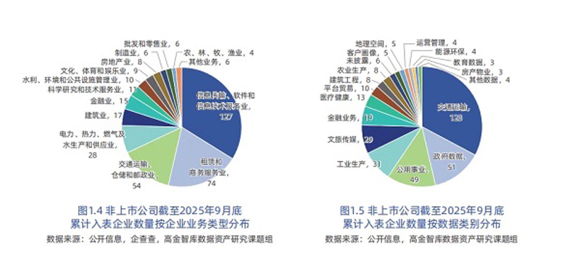 博之盛企业管理